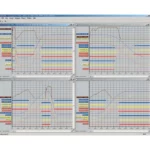 Megger CABA Win - Circuit Breaker Analysis Software