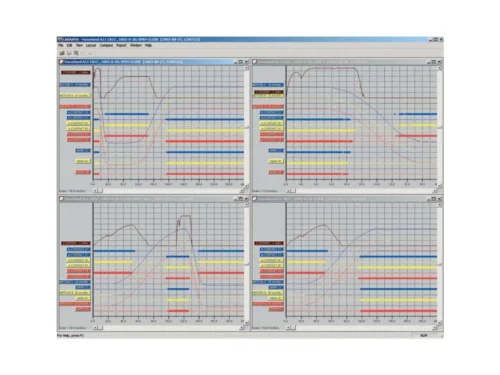 Megger CABA Win - Circuit Breaker Analysis Software