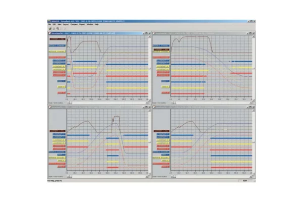 Megger CABA Win - Circuit Breaker Analysis Software