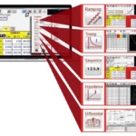 Megger RTMS - Relay and Test Management Software
